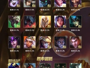 王者小队无限火力出装攻略（超级英雄携手，制霸战场！）