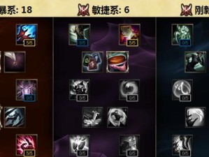 霓虹之夜狼人出装攻略（霓虹之夜狼人出装推荐及技巧，让你成为团队的最大输出利器！）