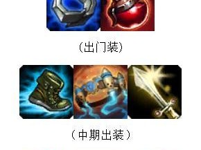 皎月女神出装教程新手攻略（打造无敌的月之神殿，让你无往不利）