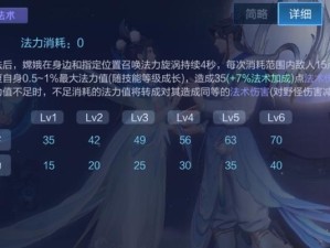 《嫦娥出装铭文思路打法攻略》（探索最佳铭文搭配与技巧，助你成为强大的嫦娥玩家）