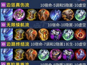 法师肉装王者铭文出装攻略（打造坚固无惧的法师肉盾，让你在王者峡谷中无所畏惧）