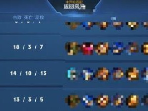 《强势团战，吕布出装攻略大揭秘》（团战必备，吕布出装攻略一览）