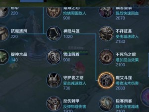 新小明出装打法攻略最新（全面解析新小明最强出装策略，助你登顶排位赛！）