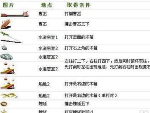 《魔王技能玩法攻略教学》（揭秘魔王技能的神奇威力，助你成为最强魔王！）