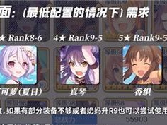 《公主连结》优衣礼服培养全攻略（打造强力的公主战队，优衣礼服的重要性解析）