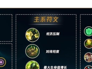 赛娜出装教程攻略（赛娜出装推荐、技能加点、打法心得、胜率提升全攻略！）