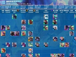 S8盲僧出装攻略（无视障碍、秒杀敌人，精确操作让你成为盲僧之王）