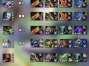 云顶之弈新手出装攻略（打造强力阵容，征战云顶！）