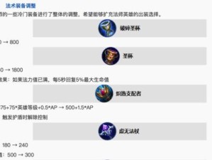 刺客反杀法师出装攻略（击败法术力量的致命利器）