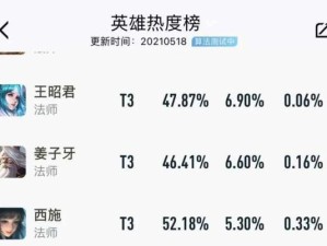 荣耀西施技能加点攻略——解锁她的无敌魅力（掌握关键技能加点，玩转荣耀西施！）