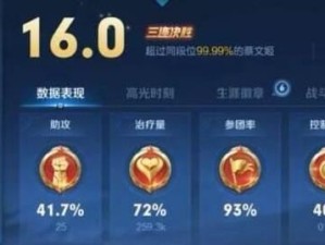 王者荣耀2017出装攻略-成为巅峰王者的秘诀（打造合理出装搭配，让你在游戏中无往不胜）