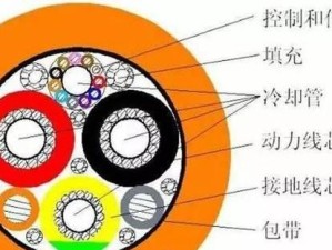 狙击枪出装思路攻略（打造完美的狙击手装备——狙击枪出装攻略）