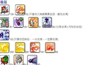 掌握冒险游记中的技能加点攻略（解密游戏中控制技能加点的最佳策略）