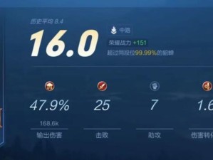 闪豹貂蝉最新出装攻略（夺冠关键，全民关注！究竟是什么装备带领闪豹貂蝉征服王者之巅？）