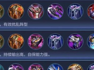 韩信半肉出装攻略（打造高生存能力的韩信，团队最强输出保障！）